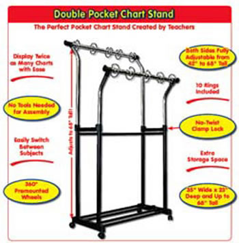 DOUBLE POCKET CHART STAND &