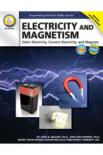 ELECTRICITY AND MAGNETISM STATIC