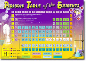 PERIODIC TABLE OF THE ELEMENTS BULL