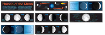 BBS PHASES OF THE MOON GR 4-8