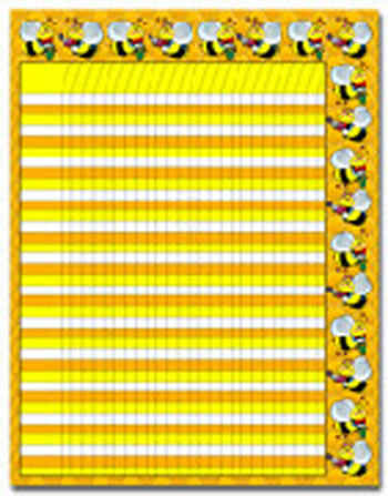INCENTIVE CHARTLET BEES 17 X 22