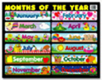 CHARTLET MONTHS OF THE YEAR 17 X 22