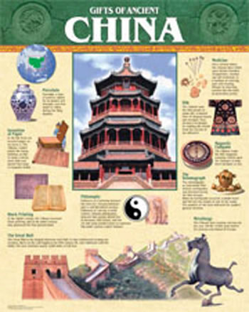 ANCIENT CHINA CHART