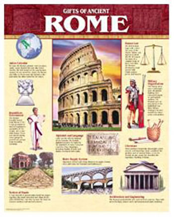 ANCIENT ROME CHART