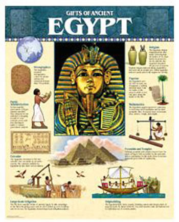 ANCIENT EGYPT CHART