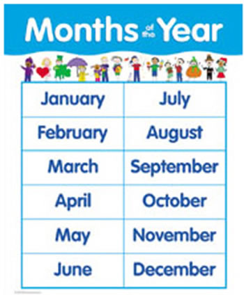 MONTHS OF THE YEAR SMALL CHART