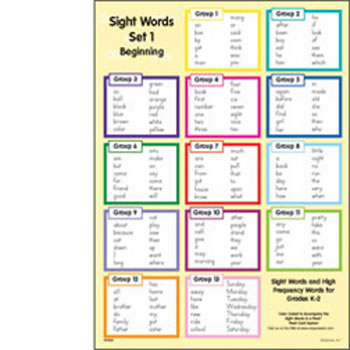 WALL CHART SET 4 CHALLENGING GR 4