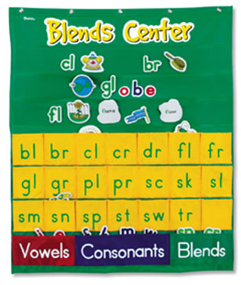BLENDS CENTER POCKET CHART