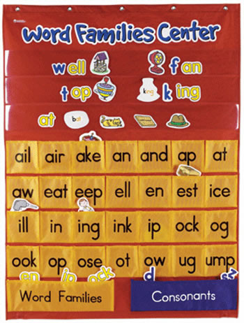 WORD FAMILIES & RHYMING CENTER