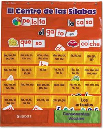 SPANISH SYLLABLES PC W/ CARDS