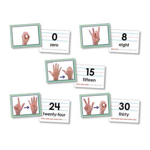 AMERICAN SIGN LANGUAGE CARDS NUMBER