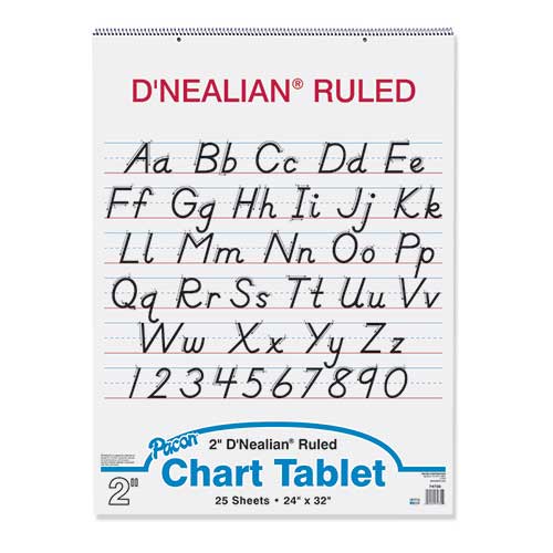 D NEALIAN CHART TABLET MANUSCRIPT
