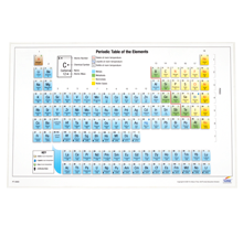Laminated Chart Of Periodic Table of Elements