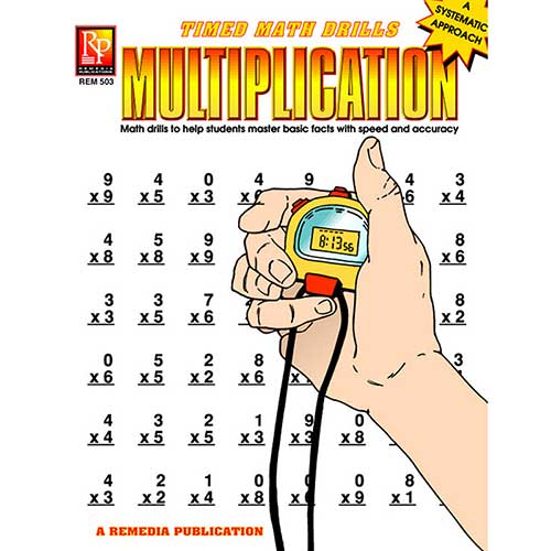 TIMED MATH FACTS MULTIPLICATION