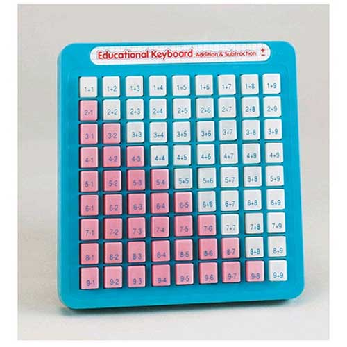 MATH KEYBOARDS ADDITION/SUBTRACTION