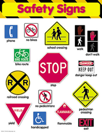 CHART SAFETY SIGNS