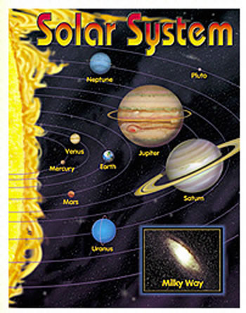 CHART SOLAR SYSTEM 17 X 22 GR 2-8
