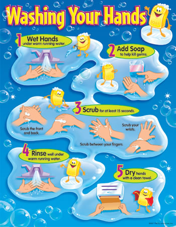 CHART WASHING YOUR HANDS GR PK-5