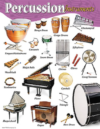 CHART PERCUSSION INSTRUMENTS GR K-8