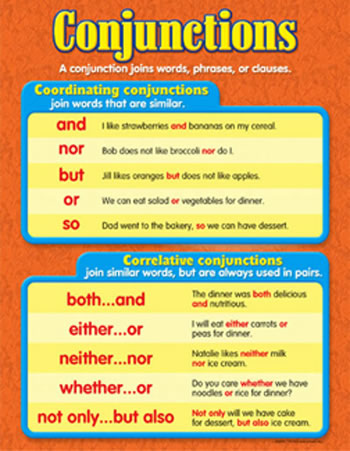 CHART CONJUNCTIONS GR 3-6