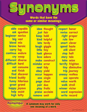CHART SYNONYMS GR 3-6