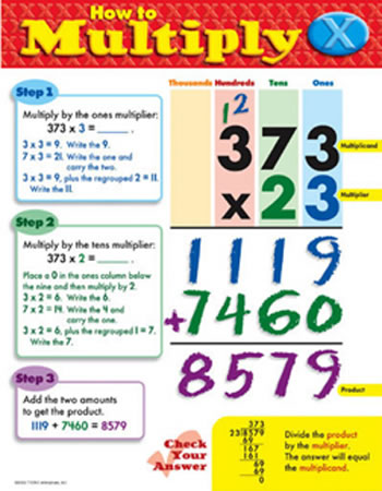 CHART HOW TO MULTIPLY GR 3-5