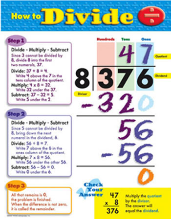 CHART HOW TO DIVIDE GR 3-5