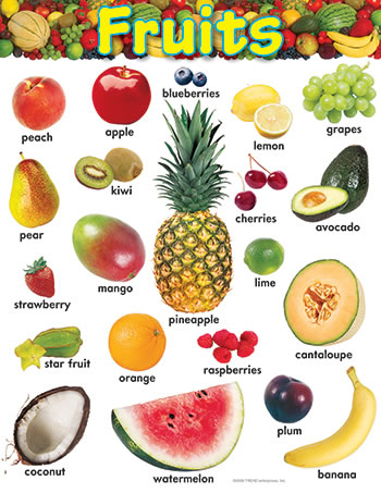 LEARNING CHART FRUITS