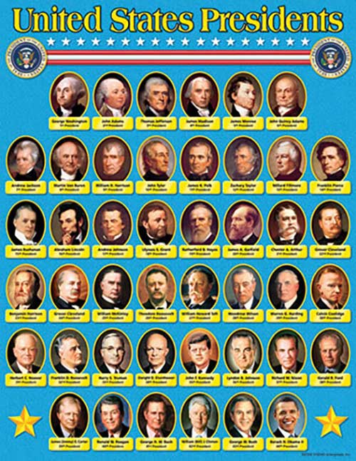 UNITED STATES PRESIDENTS LEARNING