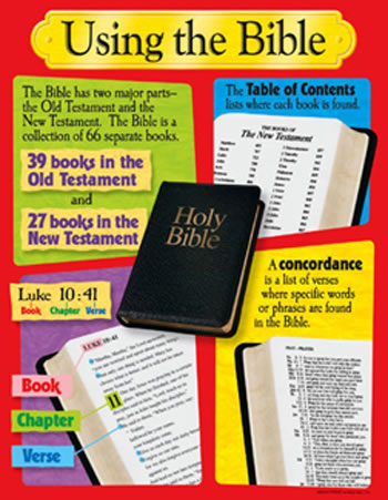 USING THE BIBLE LEARNING CHART