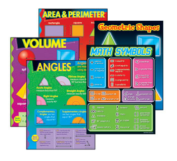 GEOMETRY LEARNING CHARTS COMBO PACK