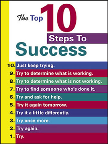 POSTER THE TOP 10 STEPS TO SUCCESS