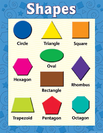 SHAPES EARLY LEARNING CHART