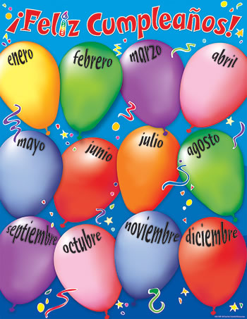 HAPPY BIRTHDAY SPANISH CHART