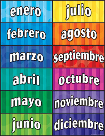 MONTHS OF THE YEAR SPANISH CHART