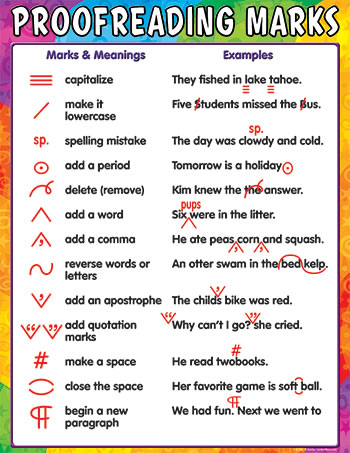 PROOFREADING MARKS CHART