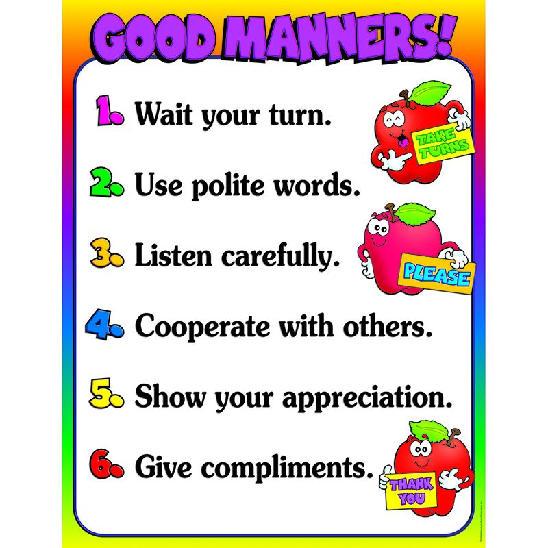 GOOD MANNERS FRIENDLY CHART
