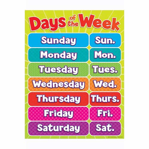 DAYS OF THE WEEK CHART GR PK-5